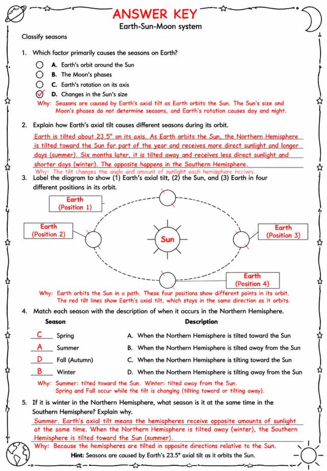 Answer key for Classify seasons — free printable Science worksheet