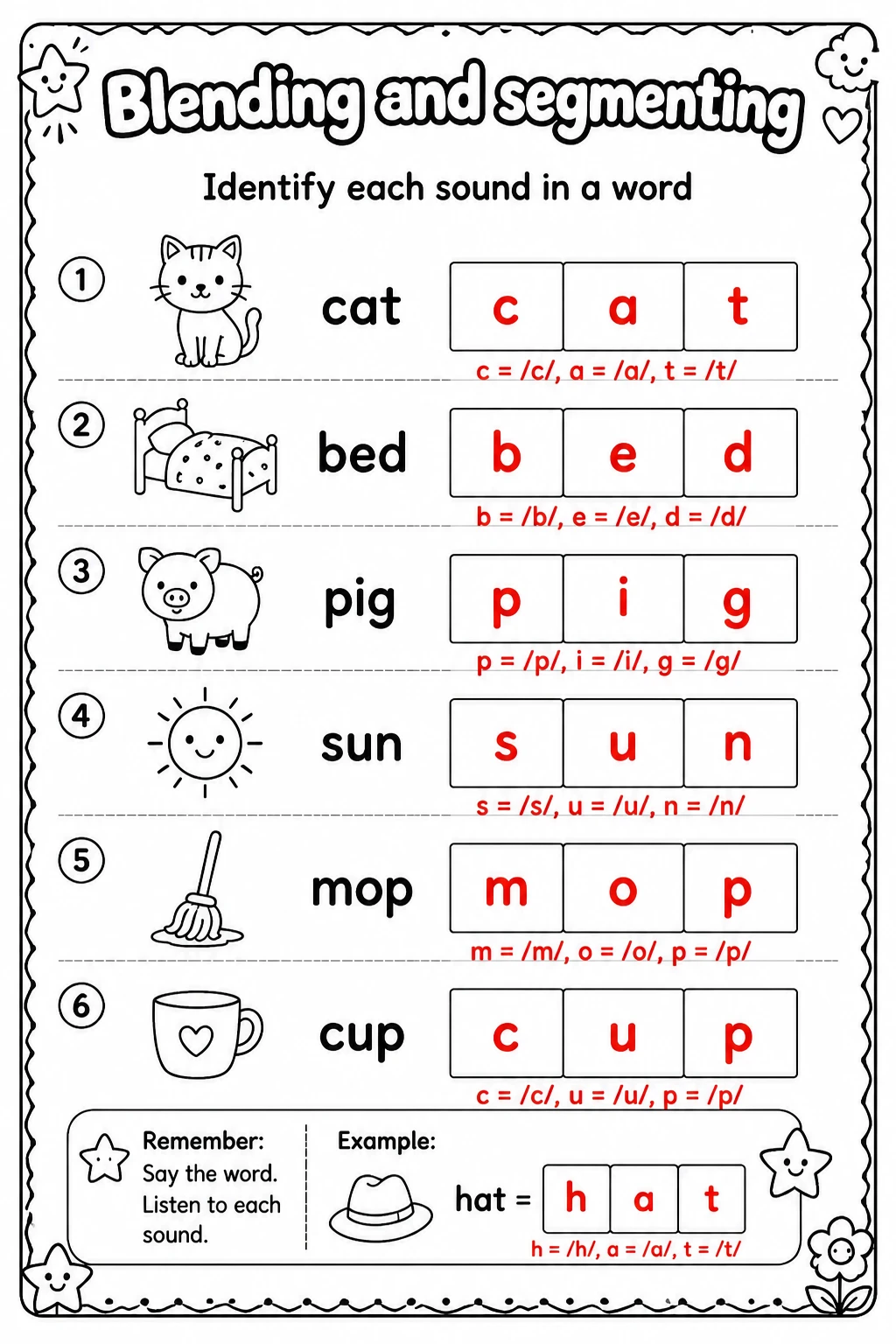 Answer key for Identify each sound in a word — free printable English & Reading worksheet