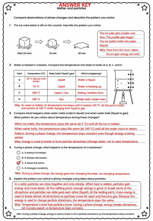 Answer key for Compare observations of phase changes and describe the pattern you notice — free printable Science worksheet