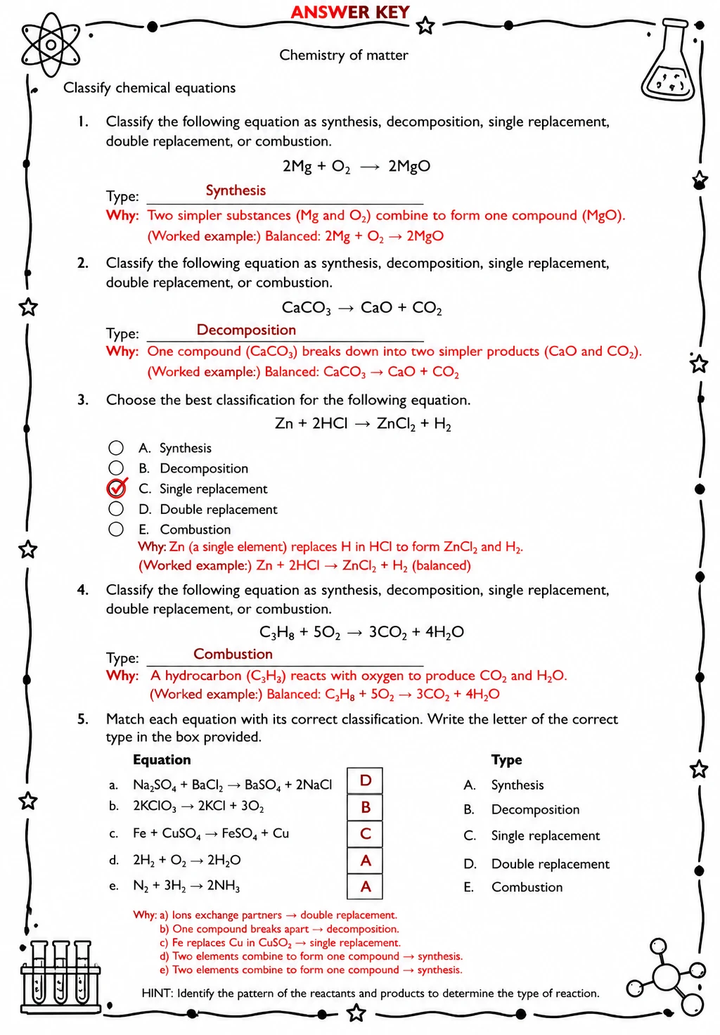 Answer key for Classify chemical equations — free printable Science worksheet