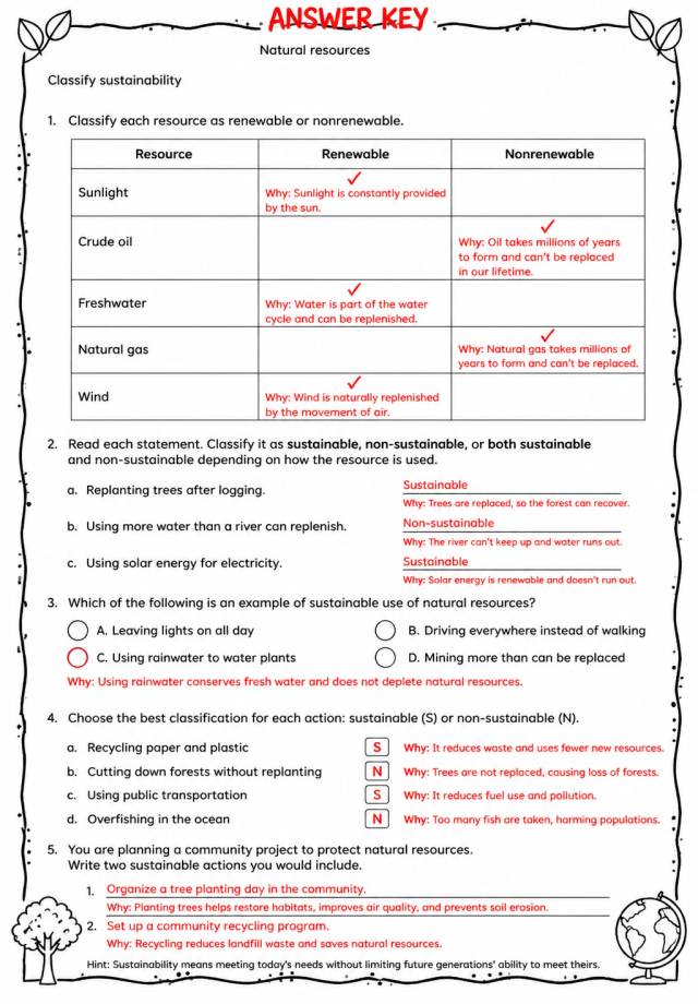 Answer key for Classify sustainability — free printable Science worksheet