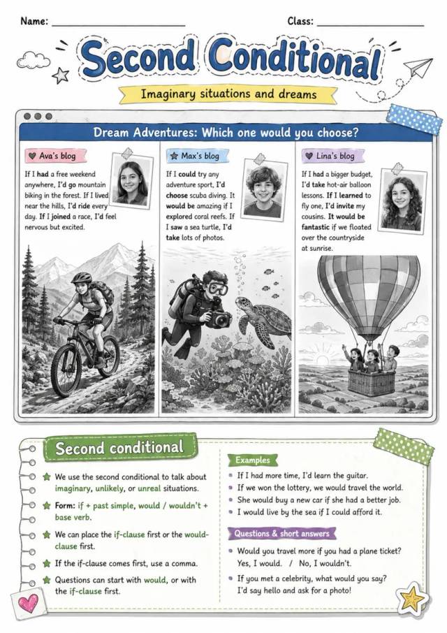Second Conditional | Grades 5-6 Grammar Worksheet grades 5 6 printable PDF preview