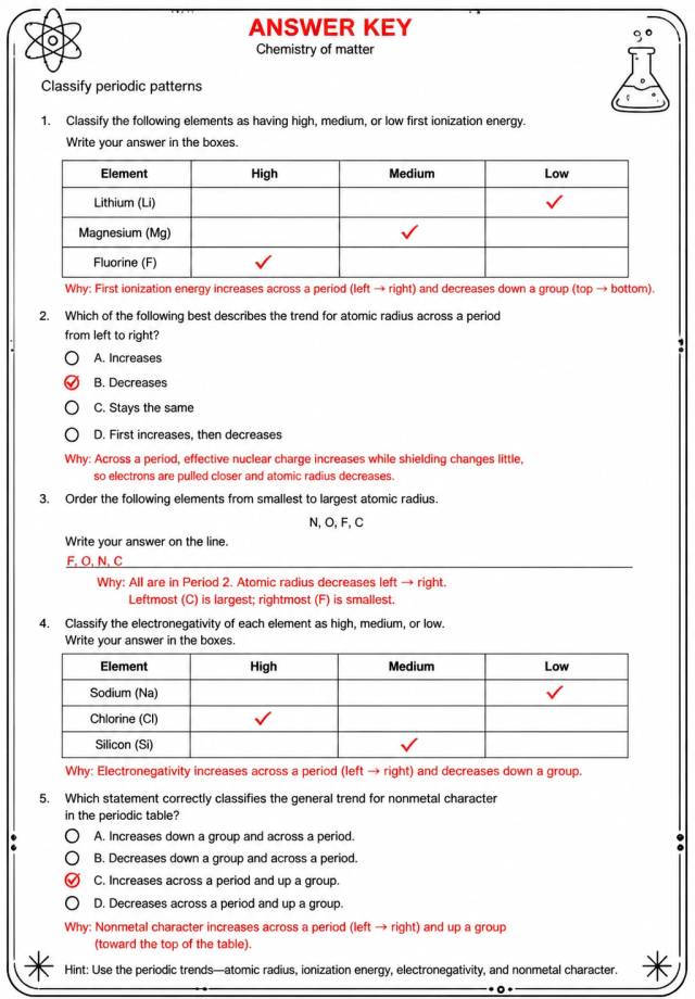 Answer key for Classify periodic patterns — free printable Science worksheet