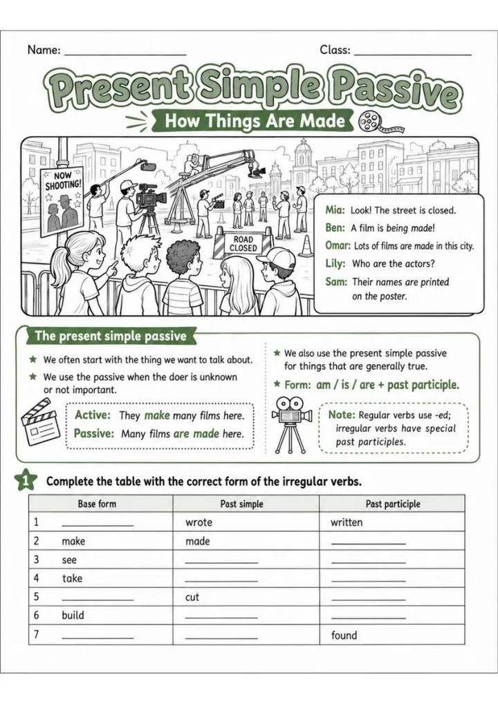 Present Simple Passive Pack - 5 Worksheets | Grade 5 grade 5 printable PDF preview
