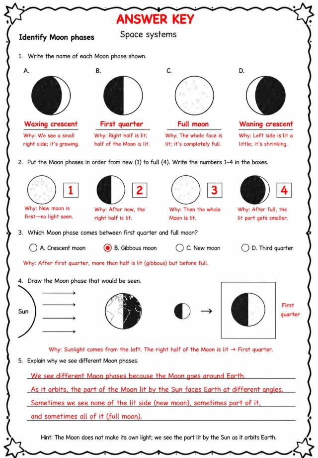 Answer key for Identify Moon phases — free printable Science worksheet
