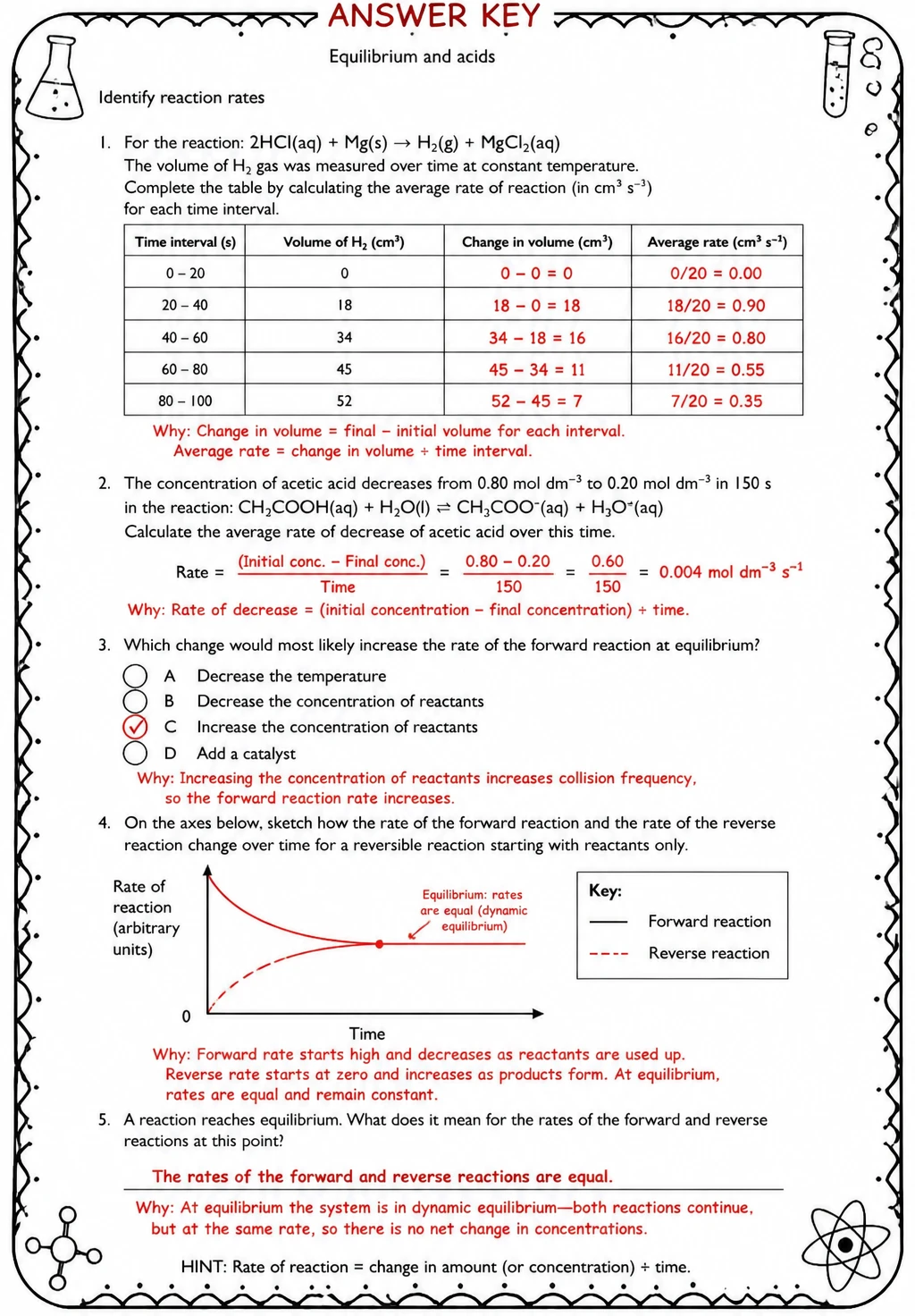 Answer key for Identify reaction rates — free printable Science worksheet