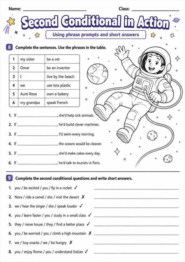 Second Conditional In Action | Grades 5-6 Grammar Worksheet grades 5 6 printable PDF preview