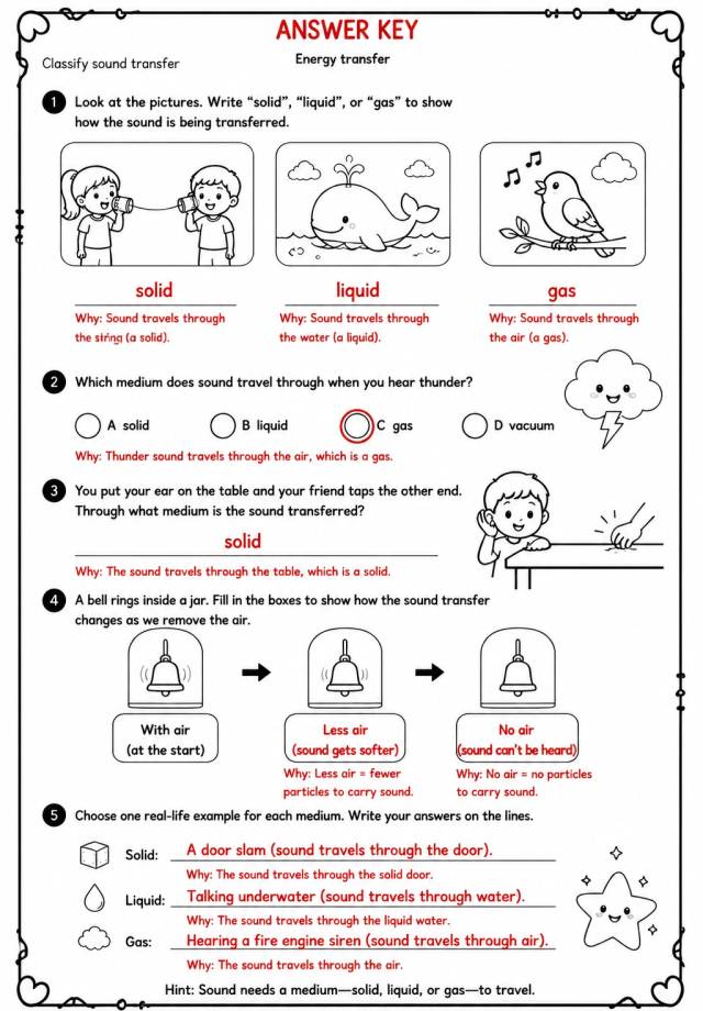 Answer key for Classify sound transfer — free printable Science worksheet
