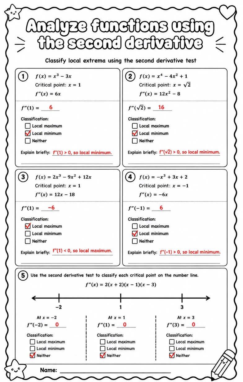 Answer key for Classify local extrema using the second derivative test — free printable Math worksheet