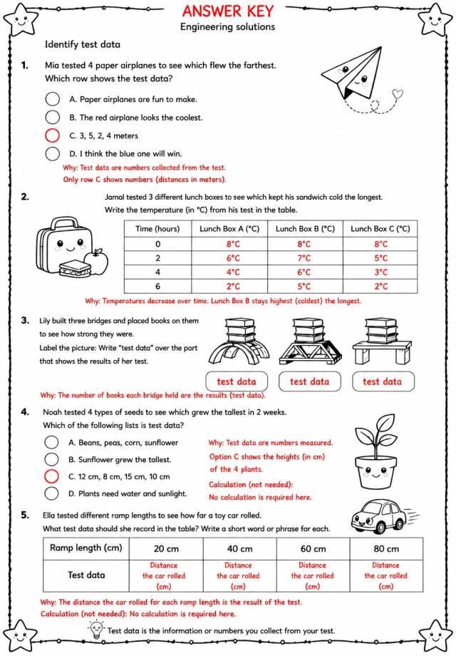 Answer key for Identify test data — free printable Science worksheet