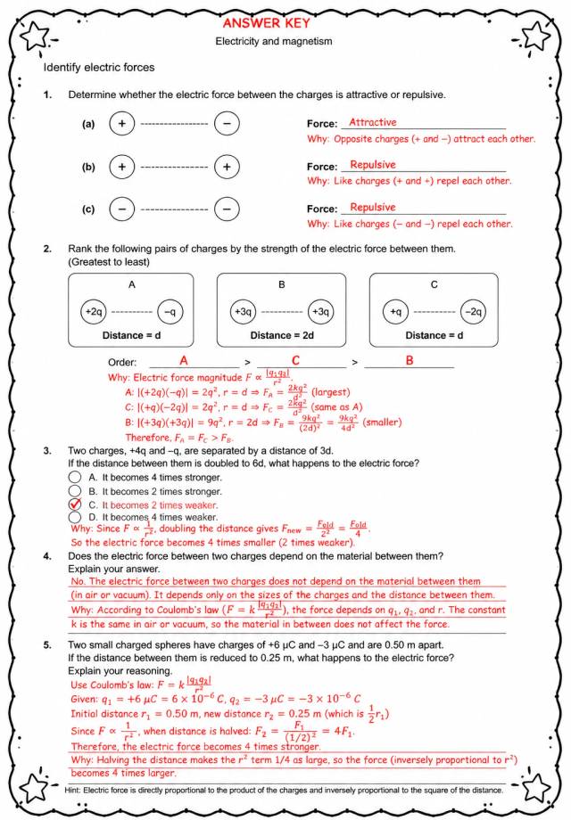 Answer key for Identify electric forces — free printable Science worksheet