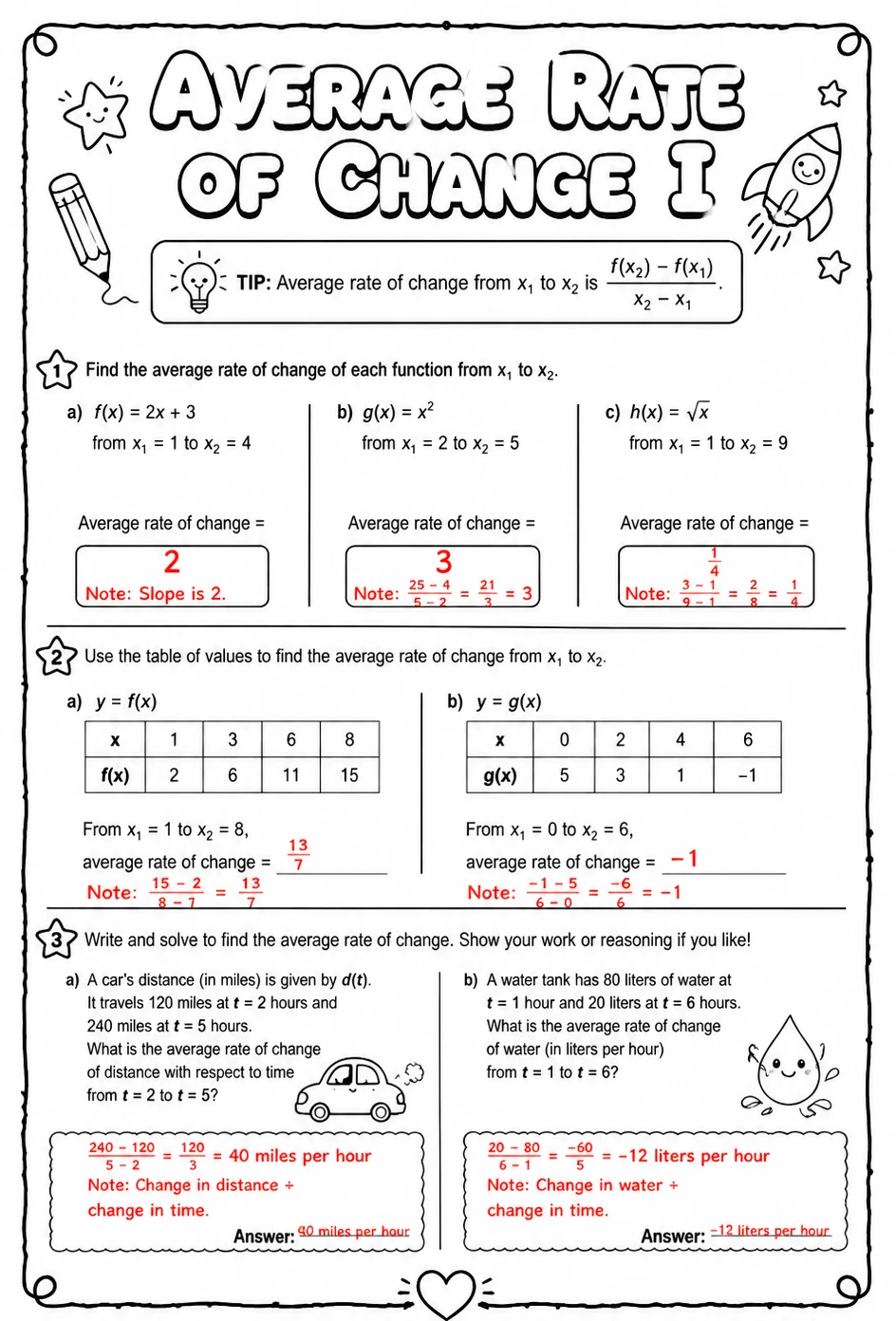 Answer key for Average rate of change I — free printable Math worksheet