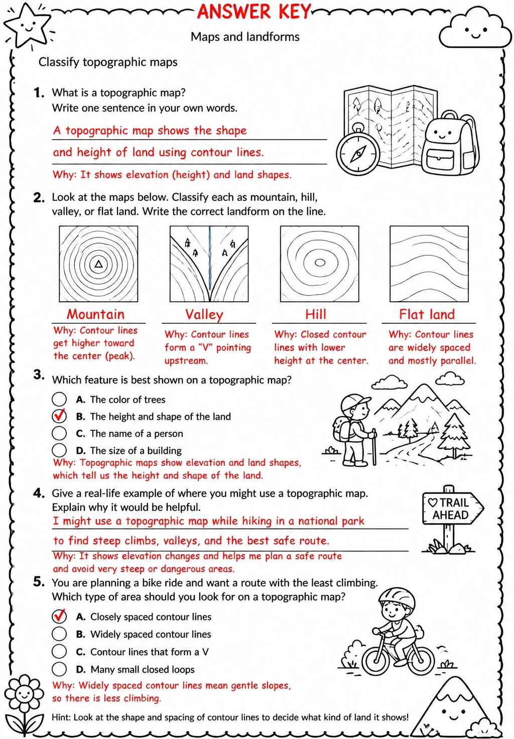 Answer key for Classify topographic maps — free printable Science worksheet