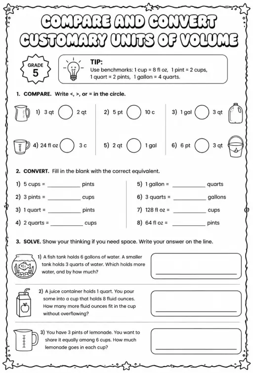 Compare and convert customary units of volume