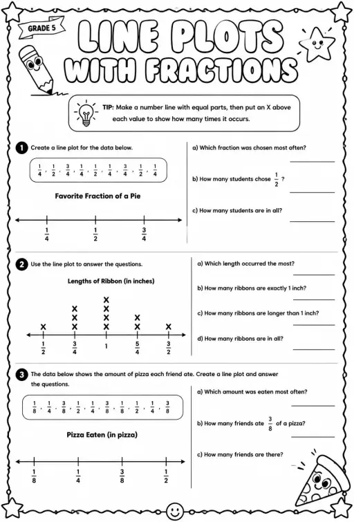 Create and interpret line plots with fractions