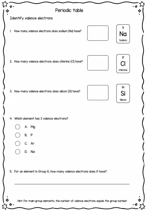 Identify valence electrons