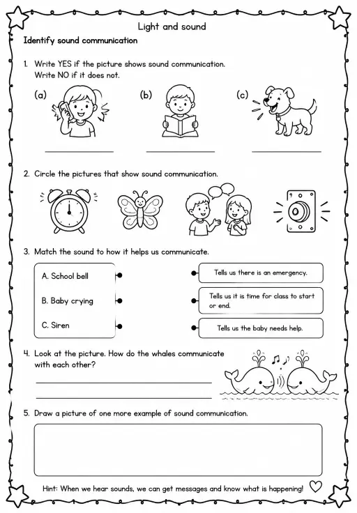 Identify sound communication