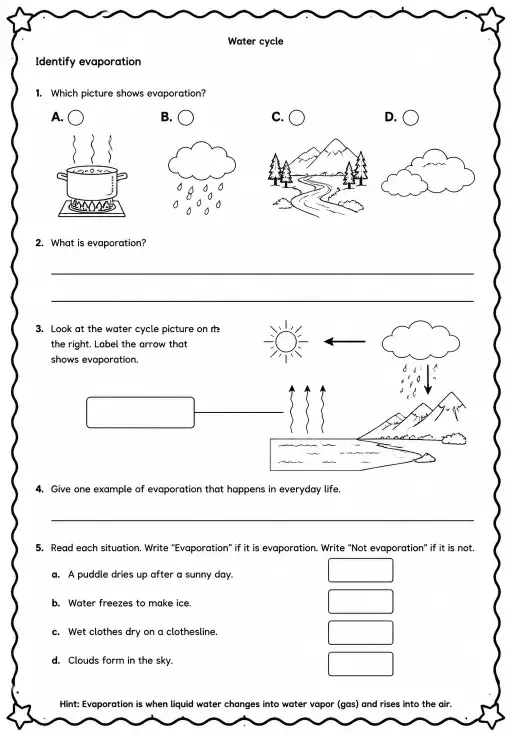 Identify evaporation