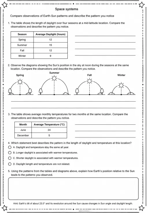 Compare observations of Earth-Sun patterns and describe the pattern you notice