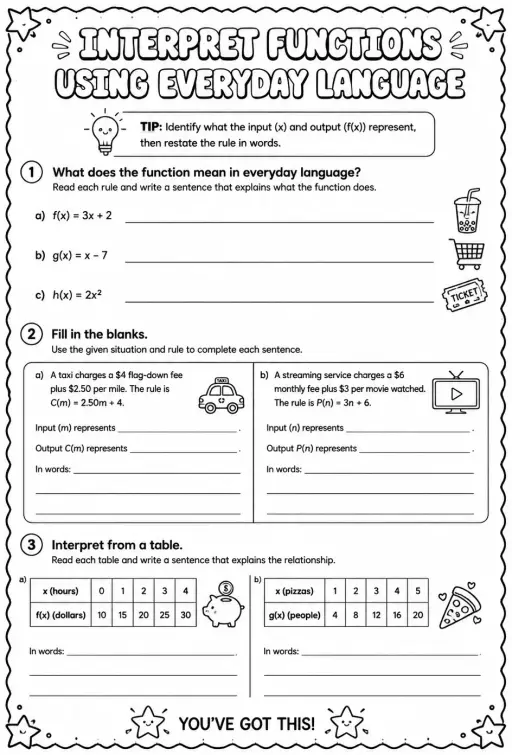 Interpret functions using everyday language