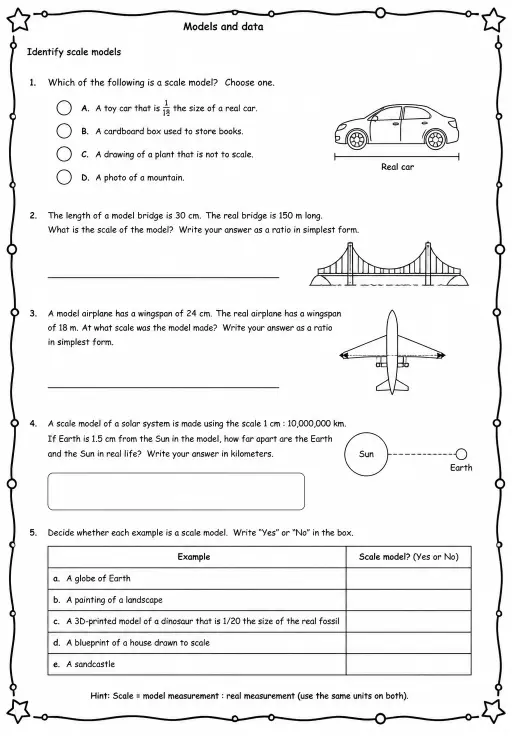 Identify scale models