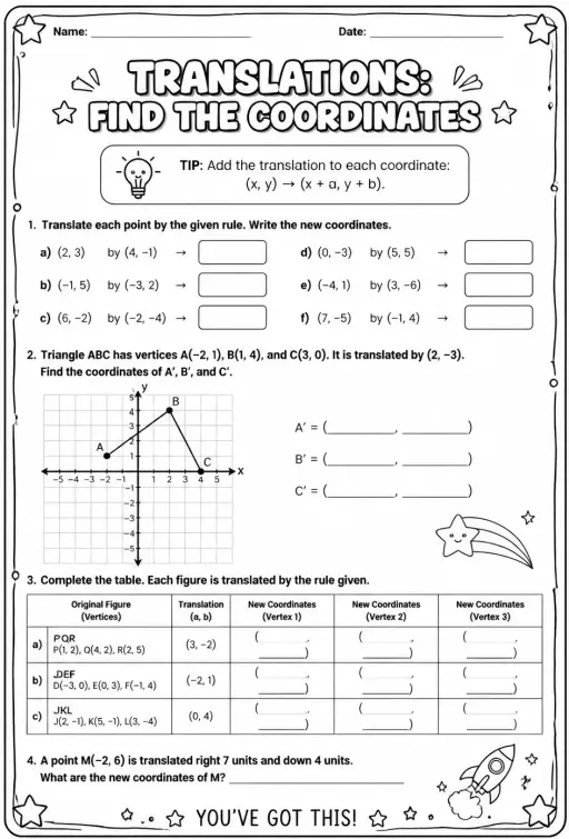 Translations: find the coordinates