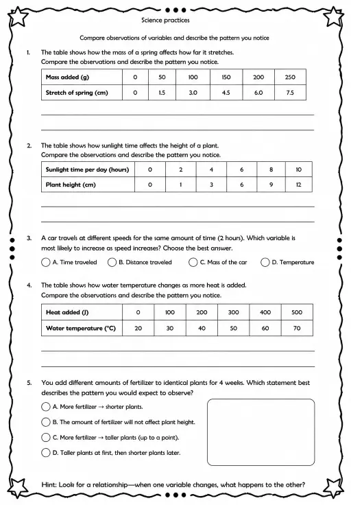 Compare observations of variables and describe the pattern you notice