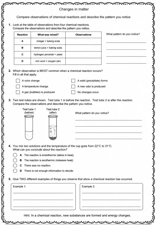 Compare observations of chemical reactions and describe the pattern you notice