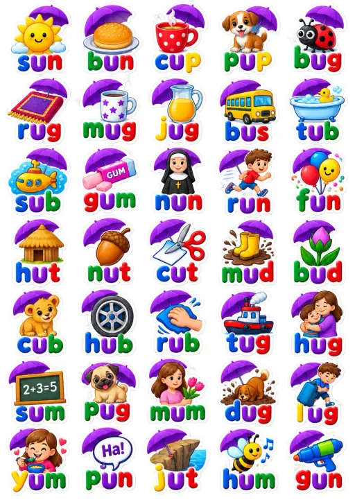 Short Vowel Word Families 5 English Vocabulary Stickers