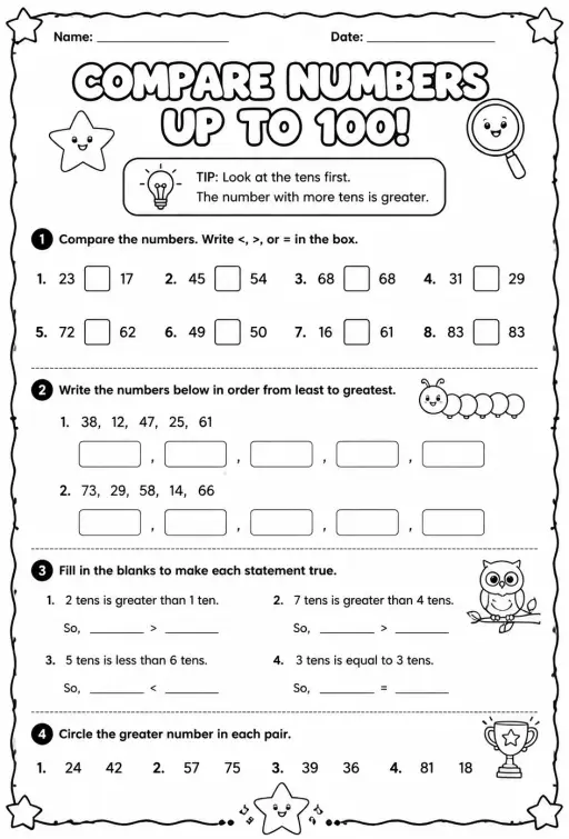 Use place value to compare numbers up to 100