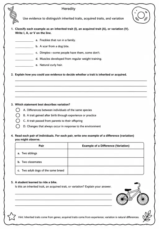 Use evidence to distinguish inherited traits, acquired traits, and variation