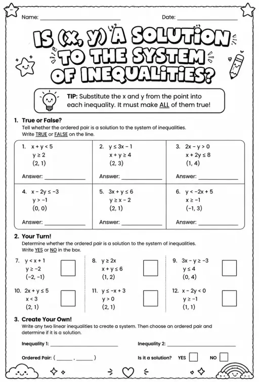 Is (x, y) a solution to the system of inequalities?