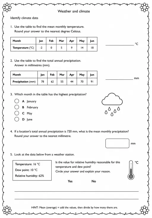 Identify climate data