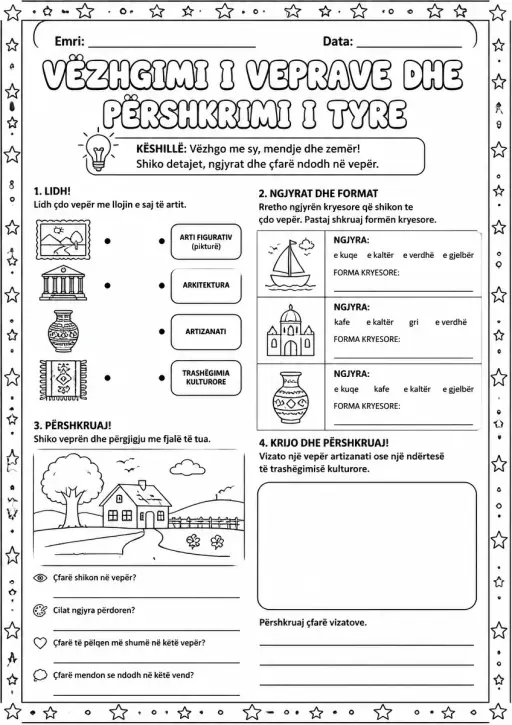 Vëzhgimi i veprave dhe përshkrimi i tyre