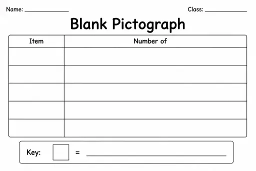 Blank Pictograph