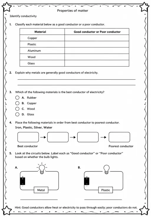 Identify conductivity