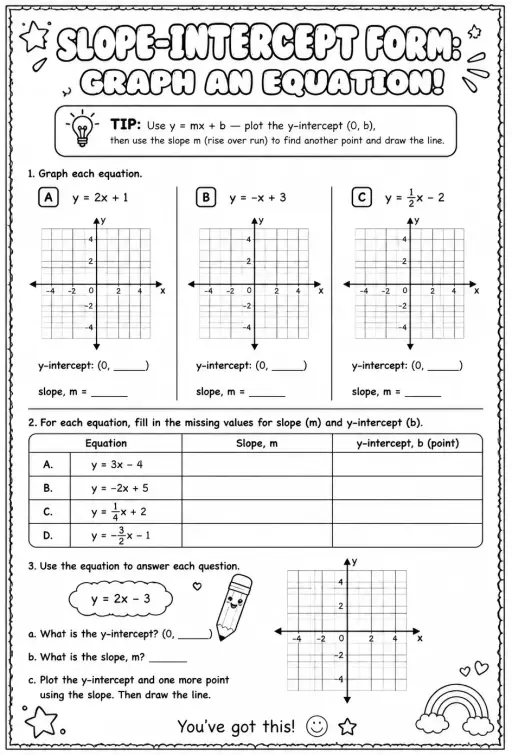 Slope-intercept form: graph an equation