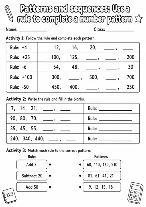 Grade 4 Patterns And Sequences Math Worksheet Pack