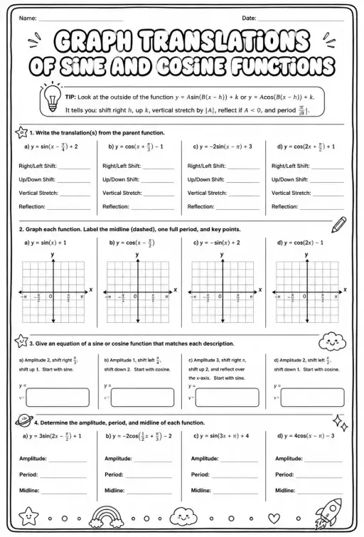 Graph translations of sine and cosine functions