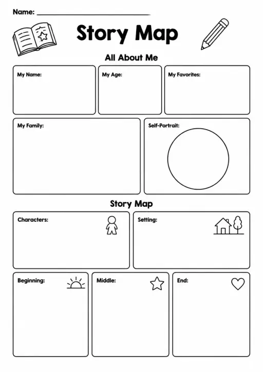 Story Map Graphic Organizer — Grade 2