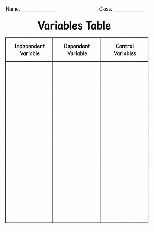 Variables Table