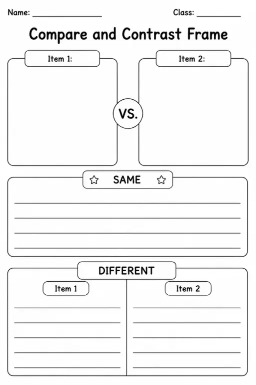 Compare and Contrast Frame