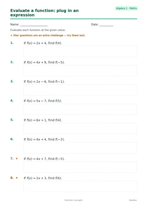 Evaluate a function: plug in an expression