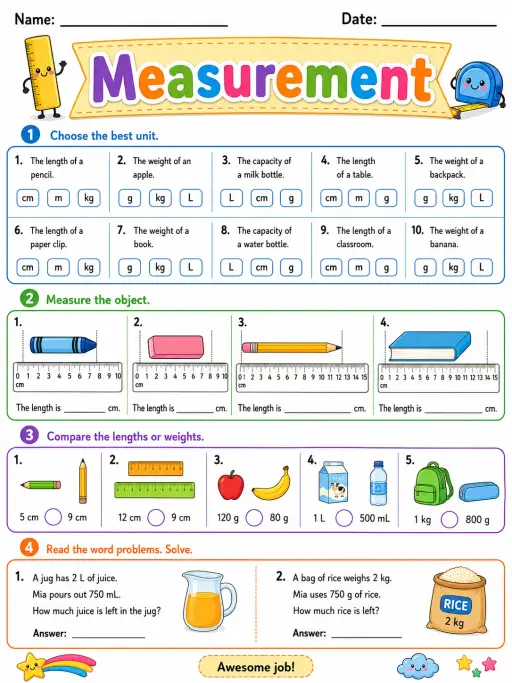 Measurement