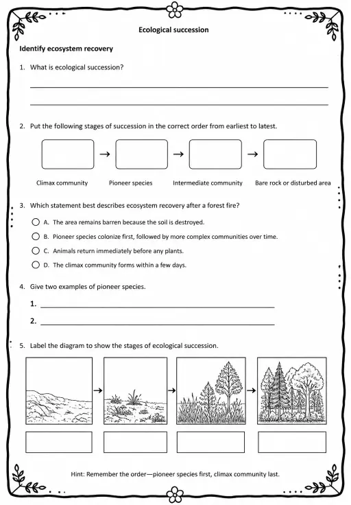 Identify ecosystem recovery