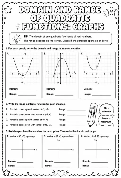 Domain and range of quadratic functions: graphs