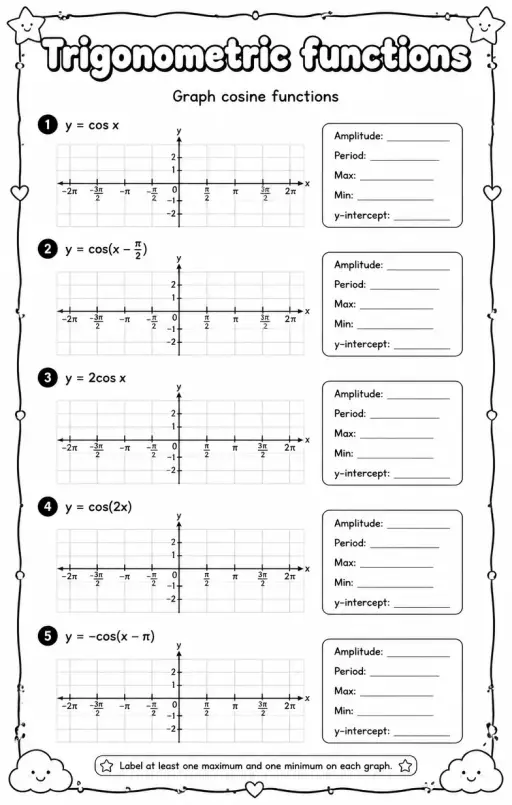 Graph cosine functions