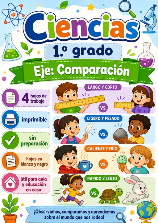 1.º grado - Comparación - Paquete de ciencias en español