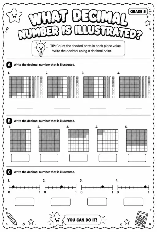What decimal number is illustrated?