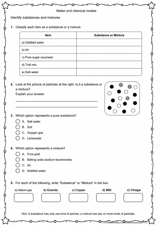 Identify substances and mixtures
